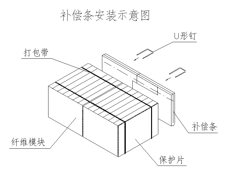 陶瓷纖維爐襯補(bǔ)償條安裝U形釘固定示意圖-火龍耐材提供