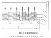 窯頂陶瓷纖維吊掛結(jié)構(gòu)