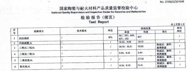 陶瓷纖維紙化學(xué)成分檢測(cè)報(bào)告-火龍耐材提供