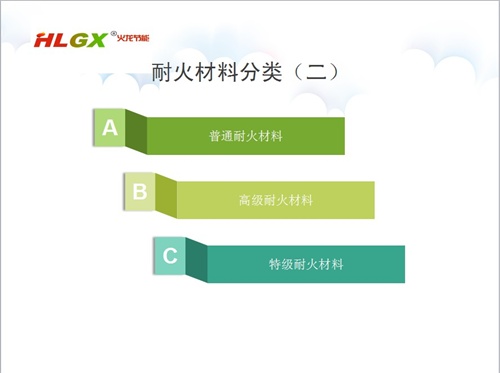 高級(jí)耐火材料