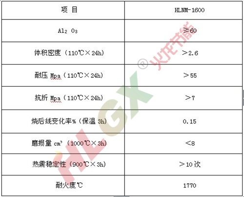 回轉(zhuǎn)窯保溫用高溫耐磨澆注料