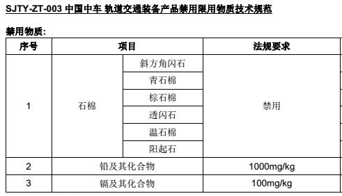 軌道交通材料禁用物質(zhì)