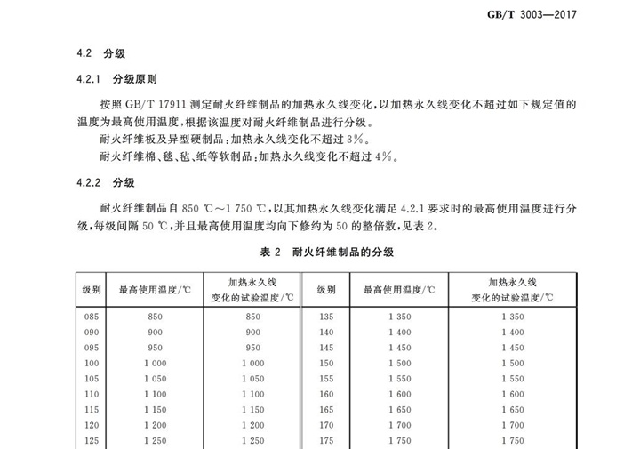 GBT3003-2017耐火纖維及制品