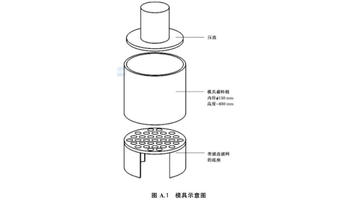 GBT3003-2017耐火纖維及制品