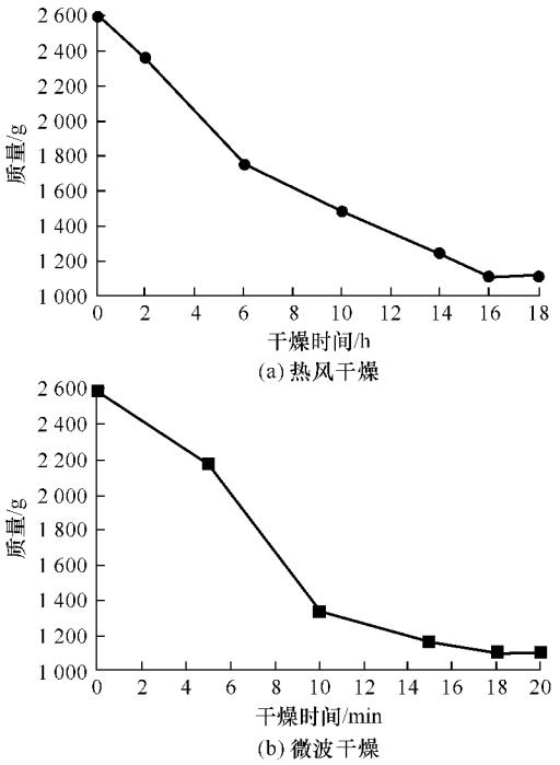 耐火纖維板性能