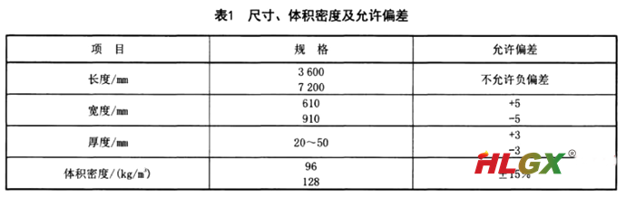 絕熱用硅酸鎂纖維毯國標要求的產(chǎn)品指標1-尺寸密度偏差